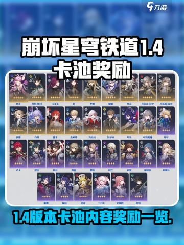 崩坏星穹铁道1.4卡池有什么介绍截图1