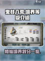鬼谷八荒境界等级介绍介绍