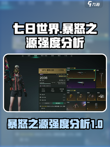 七日世界暴怒之源怎么样介绍截图1
