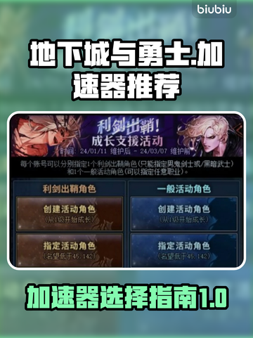 地下城与勇士😎加速器推荐，玩游戏必备！截图1