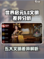 世界启元：五大文明大起底，🔥你猜对了吗？