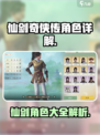 仙剑世界角色有哪些介绍