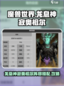 龙息神寂奥祖尔介绍介绍
