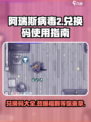 阿瑞斯病毒2兑换码大全介绍