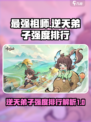 《最强祖师》逆天弟子排行🔥游戏党必看！