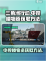 三角洲行动中控楼如何获取物资介绍