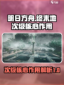 明日方舟终末地次级核心是什么介绍