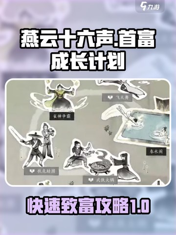 燕云十六声首富成长计划是怎么样介绍截图1