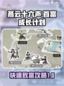燕云十六声首富成长计划是怎么样介绍