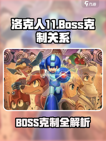 🎮洛克人11BOSS克制表流出！秒杀攻略必看💥截图1