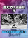 虚无之印🔥最强流派排行，这个流派无敌！