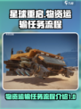 星球重启物资运输如何完成介绍