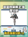 蔚蓝档案樱子怎么样介绍