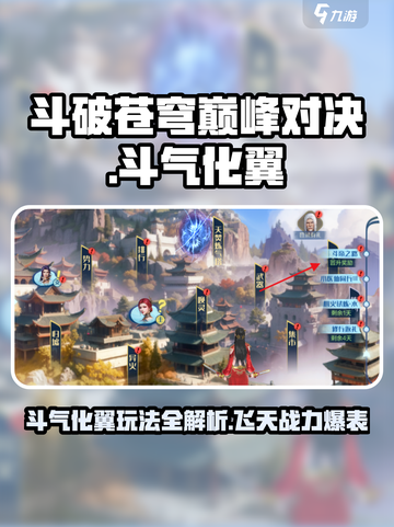 斗破苍穹巅峰对决：斗气化翼🔥助你称霸天空！截图1