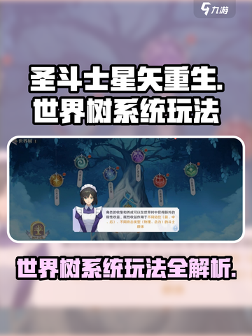 圣斗士星矢重生：世界树系统玩法大揭秘🔥截图1
