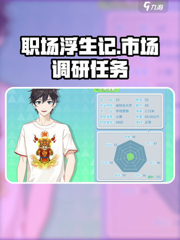 职场浮生记市场调研全流程🔥游戏秘籍💎截图1