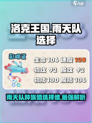 洛克王国世界雨天队种族值介绍介绍截图1