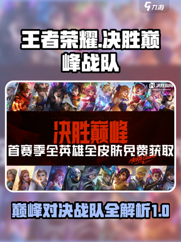 决胜巅峰！王者荣耀🔥战队大起底👇截图1