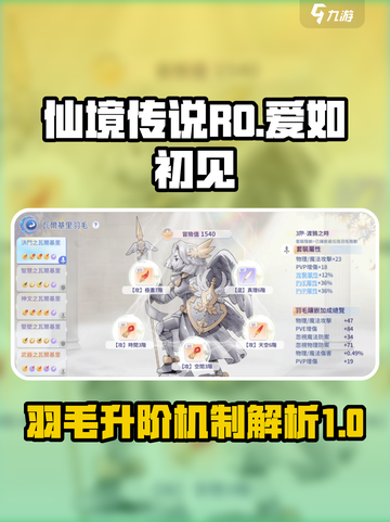 仙境传说ro爱如初见羽毛升阶机制介绍介绍截图1