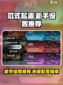 范式起源🔥新手必看！设置全攻略💎