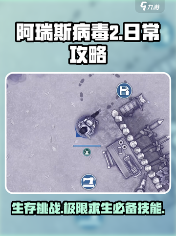 阿瑞斯病毒2日常流程说明介绍截图1