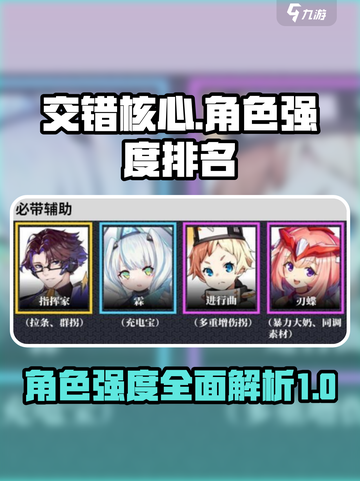 交错核心🔥角色强度排行榜✨游戏党必看！截图1