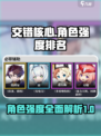 交错核心🔥角色强度排行榜✨游戏党必看！
