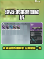 逆战未来蓝图有什么用介绍