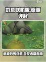 挨饿荒野荒野一家资源图介绍