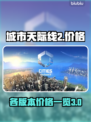 城市天际线2💰各版本价格大揭秘！💥