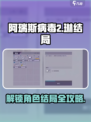 阿瑞斯病毒2琳结局怎么样介绍