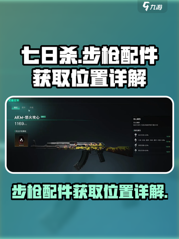七日世界步枪配件怎么获取介绍截图1