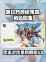 明日方舟终末地角色图鉴介绍