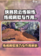 侠客风云传前传传闻怎么刷介绍