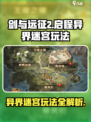 剑与远征2启程异界迷宫玩法介绍