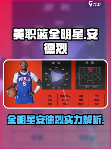 美职篮全明星🔥安德烈全面解析来啦！截图1