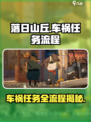落日山丘车祸剧情怎么过介绍