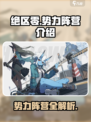 绝区零🔥势力阵营全介绍，游戏党必看！