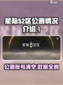 星际52区公测账号🔥危机？真相让你大吃一惊！🚀