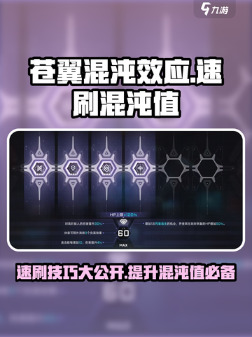 苍翼混沌效应⚡混沌值速刷攻略💎截图1
