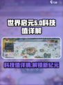 世界启元科技值是什么介绍
