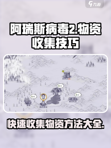 阿瑞斯病毒2💡快速收集物资方法分享截图1