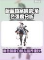 蔚蓝档案晴奈怎么样介绍