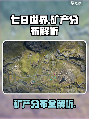 七日世界手游有哪些矿介绍截图1