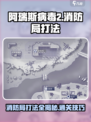 阿瑞斯病毒2🔥消防局打法全流程揭秘！轻松通关秘籍在这里👇