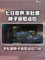 七日世界羊肚菌在哪介绍