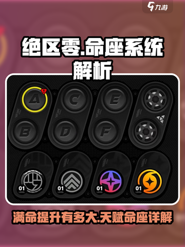 绝区零💥满命天赋提升超乎想象！命座系统全解析🔥截图1