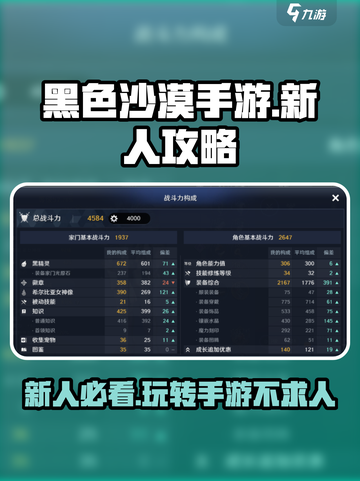黑色沙漠手游🔥新人必看！玩转攻略💎截图1