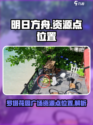 开放空间罗塔花园广场资源点位置介绍截图1