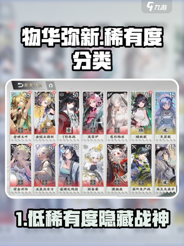 《物华弥新》稀有度揭秘！低星战神推荐🔥🎮截图1